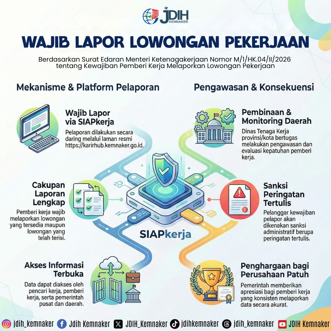 Wajib Lapor Lowongan Pekerjaan